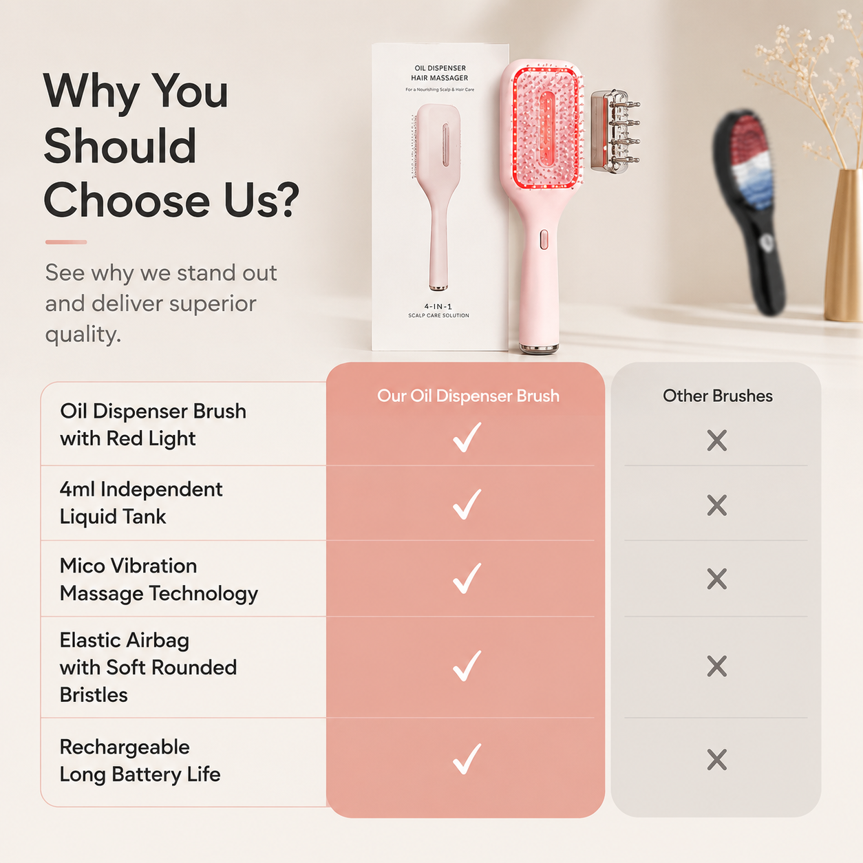 GlowScalp™ Red Light Hair Oil Massage Brush