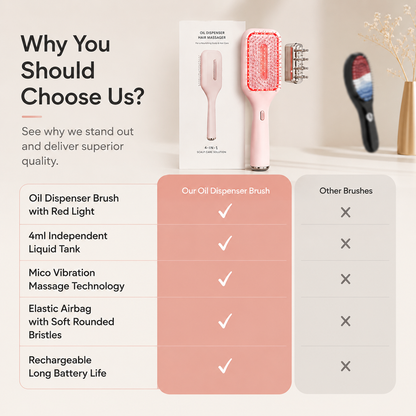 GlowScalp™ Red Light Hair Oil Massage Brush